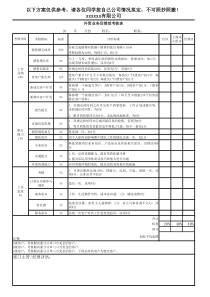 外贸业务员绩效考核表分享版