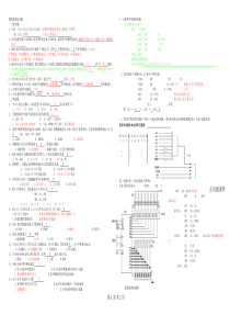 小区光纤与ADSL宽带比较