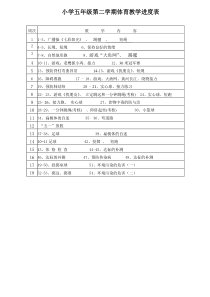 小学五年级第二学期体育教学进度表教学设计