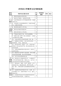 小学教导主任考核标准