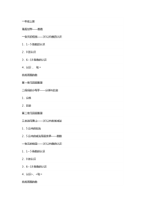 小学数学目录