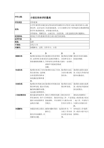 小组任务的评价量规