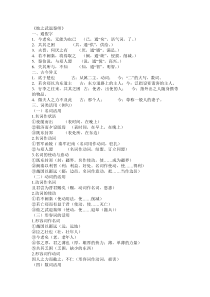 必修一第二单元知识荟萃答案MicrosoftWord文档(4)