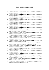 尔雅课程集数及推荐度