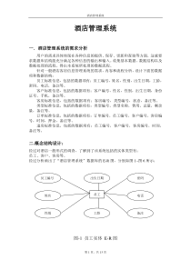 酒店管理系统数据库设计