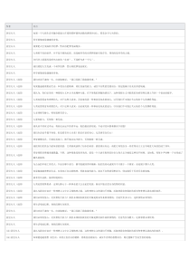 居里夫人名言系列
