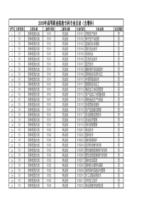 2019年高等职业院校专科专业目录(含增补)