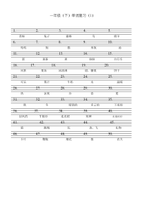 2012牛津英语上海版一年级(下-期末)单词、句型复习