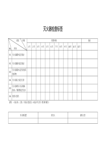消防器材检查标签