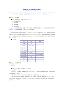 保健品开发周期及费用
