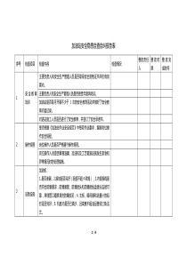加油站安全隐患自查自纠报告表