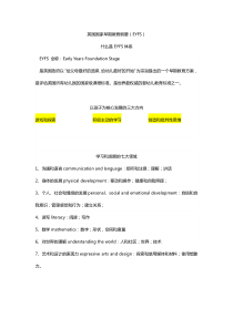 英国EYFS体系简析