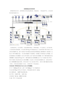 工业以太网交换机在光伏发电监控系统中的应用
