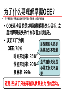 如何提升OEE—重要.