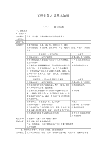 工程业务人员基本知识