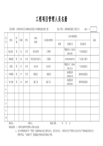 工程项目管理人员名册