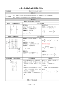带电粒子在复合场中的运动最好总复习