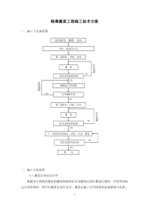 帷幕灌浆工程施工技术方案