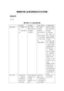 调查银行网上业务及网站的支付方式体验