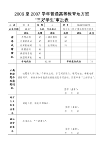 学院表彰推荐表