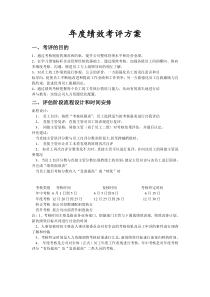 年度绩效考评方案