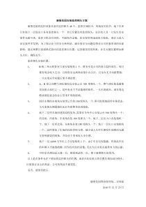 安装探头方案