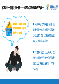 通联保险行业支付合作方案
