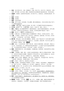 实用中医内科学(名解)