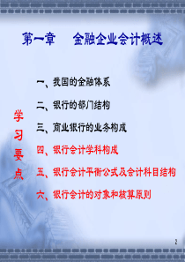 金融企业会计学入门