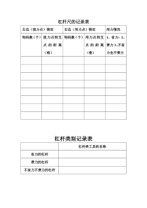 小学六年级科学表格