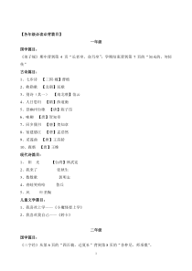 小学各年级语文必背篇目