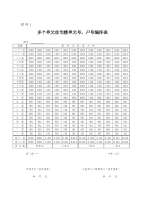 多个单元住宅楼单元号