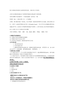 多媒体知识整理1