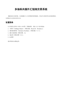多指标共振短线交易系统