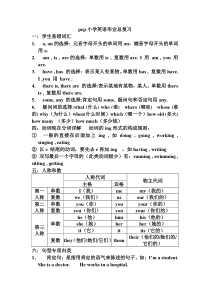 小学英语毕业总复习2
