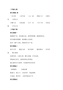 小学语文园地汇总[1]