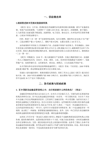 金融学热点问题总结（DOC35页）
