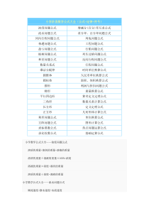 小学阶段数学公式大全