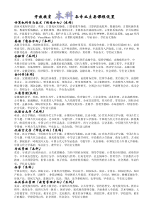 金融学（本科）