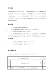 就业指导教学计划