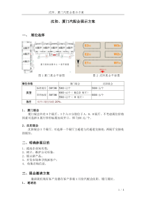展会策划方案