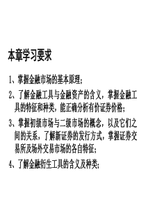 金融市场20464846
