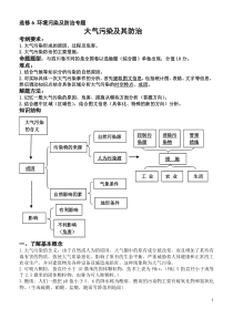 大气污染及防治学案
