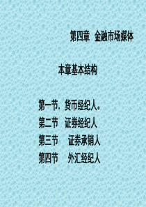 金融市场媒体
