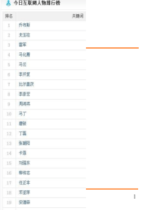 1引言和第一章_电子商务概述