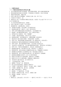 山东省导游基础知识重点-全国部分