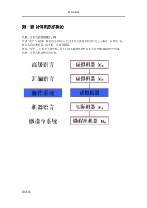天津理工大学计算机组成原理考试复习
