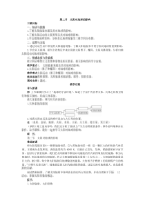 太阳对地球的影响
