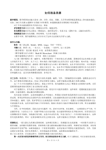 如何准备美国大学生数学建模比赛