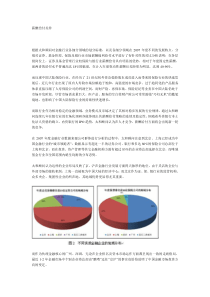 金融行业“天价”薪酬不足为奇(2)